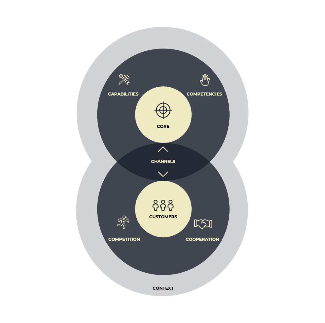 8C barometer model Bloom Digital